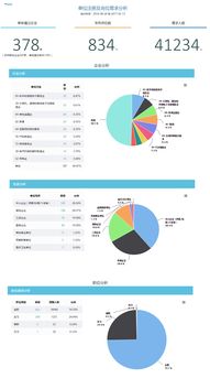 当工程美学遇上像素的诗意——软件工程师的网络工程设计
